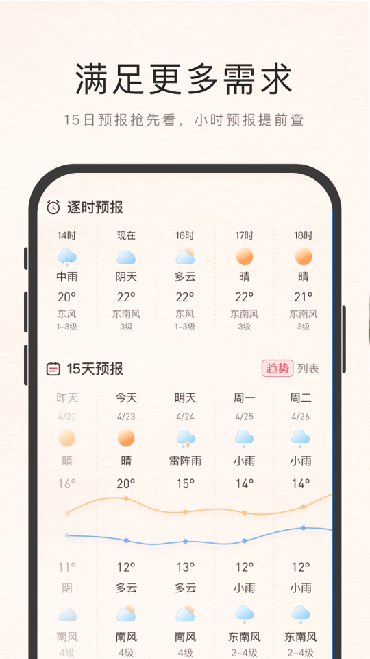 诸葛天气截图2