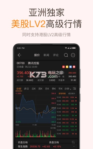 富途牛牛截图3