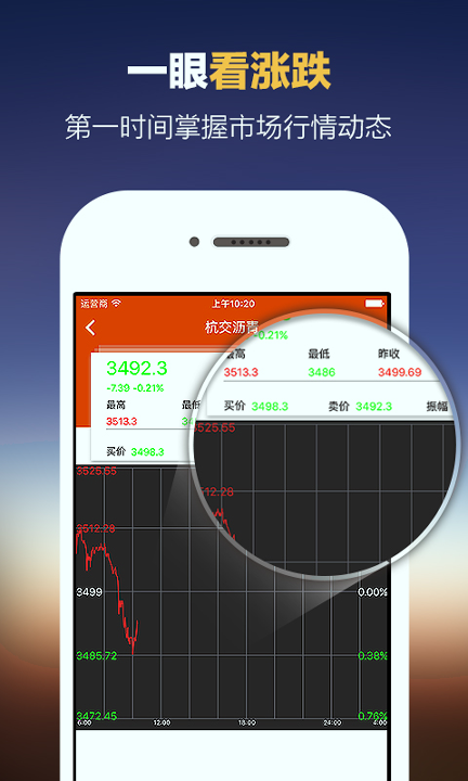 裕道贵金属截图3