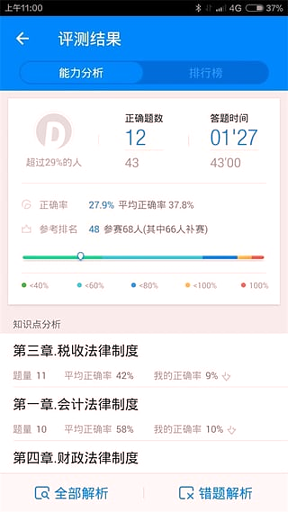 91up会计从业资格截图3