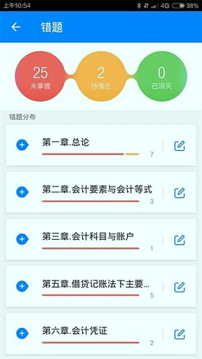 91up会计从业资格截图2