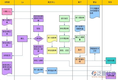 货币汇率查询截图2