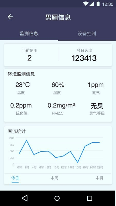 卓振云净截图3