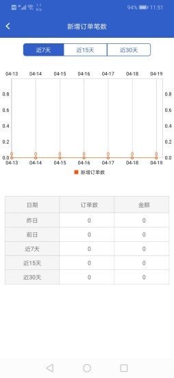 联代递管家截图4