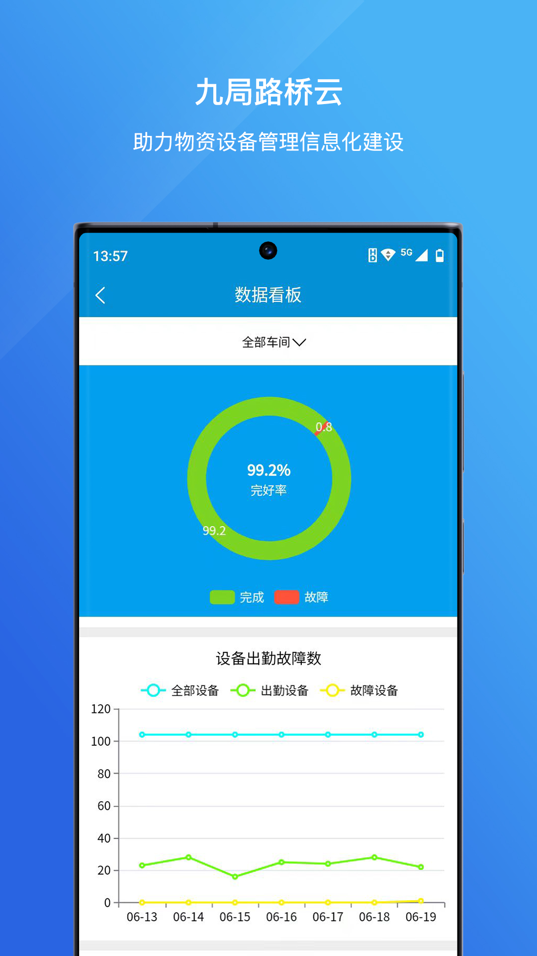 九局路桥云截图3