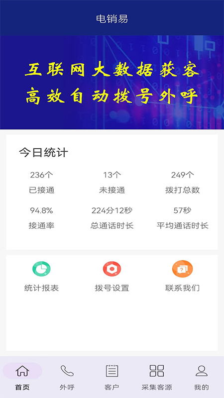 电销易截图1