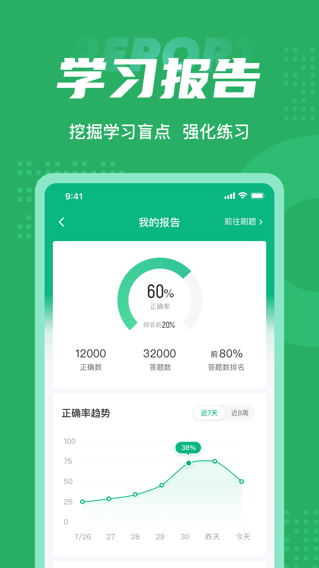 食品安全管理师考试聚题库截图5