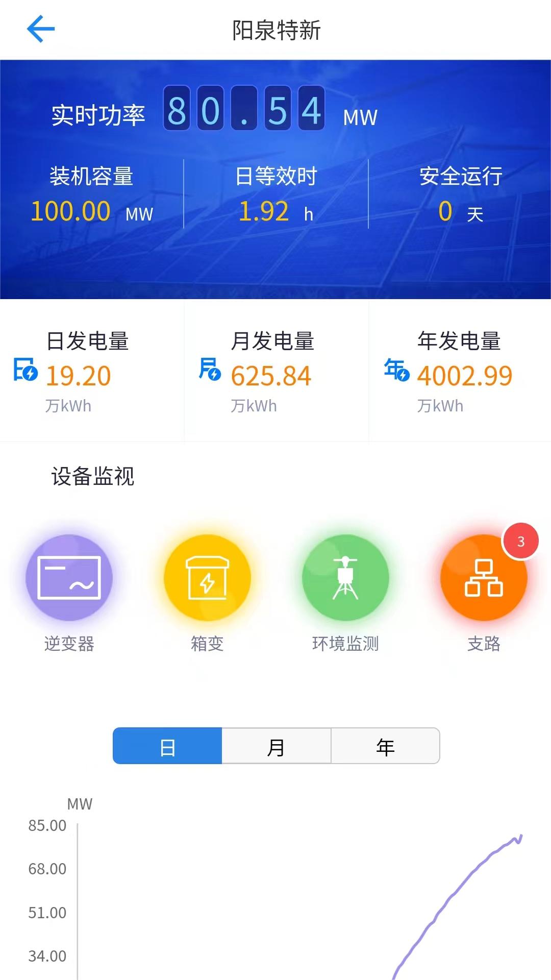 集中运维系统app截图4