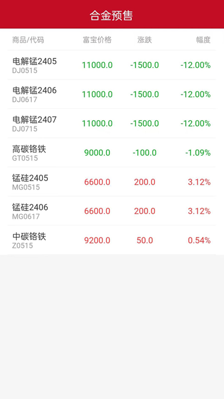 铁合金掌上行截图2