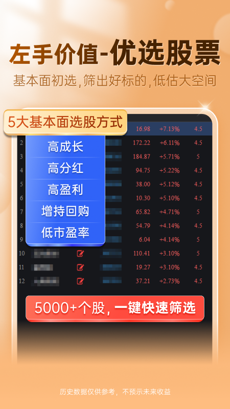 益盟操盘手截图1