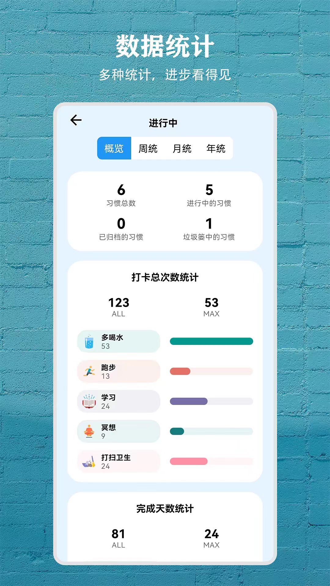 习惯盒子截图3