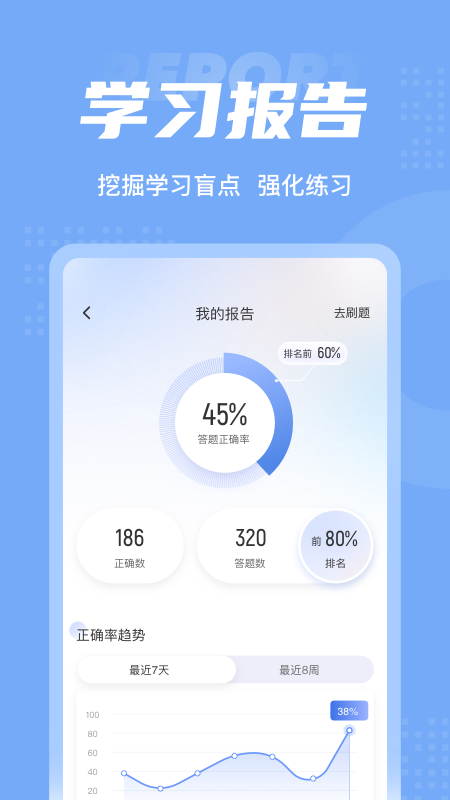 初级护士考试聚题库截图5