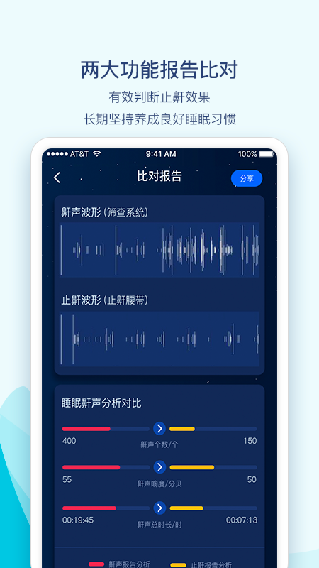 鼾声护理截图5