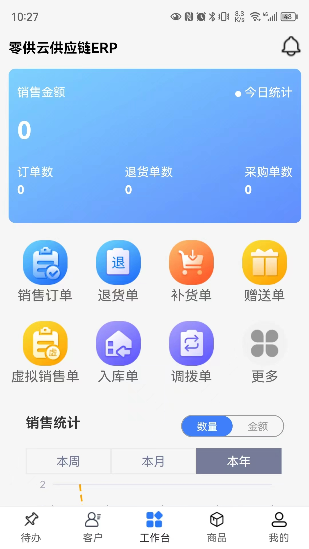 零供云erp截图4