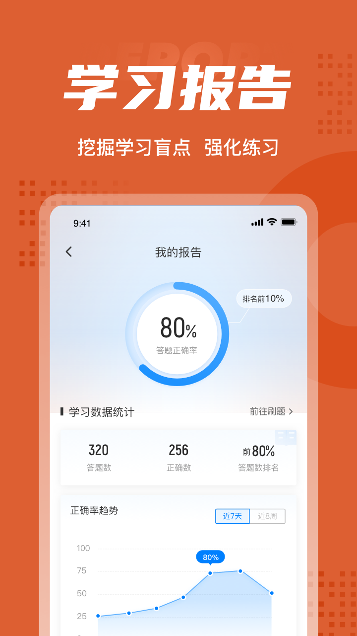 中级会计考试聚题库截图5
