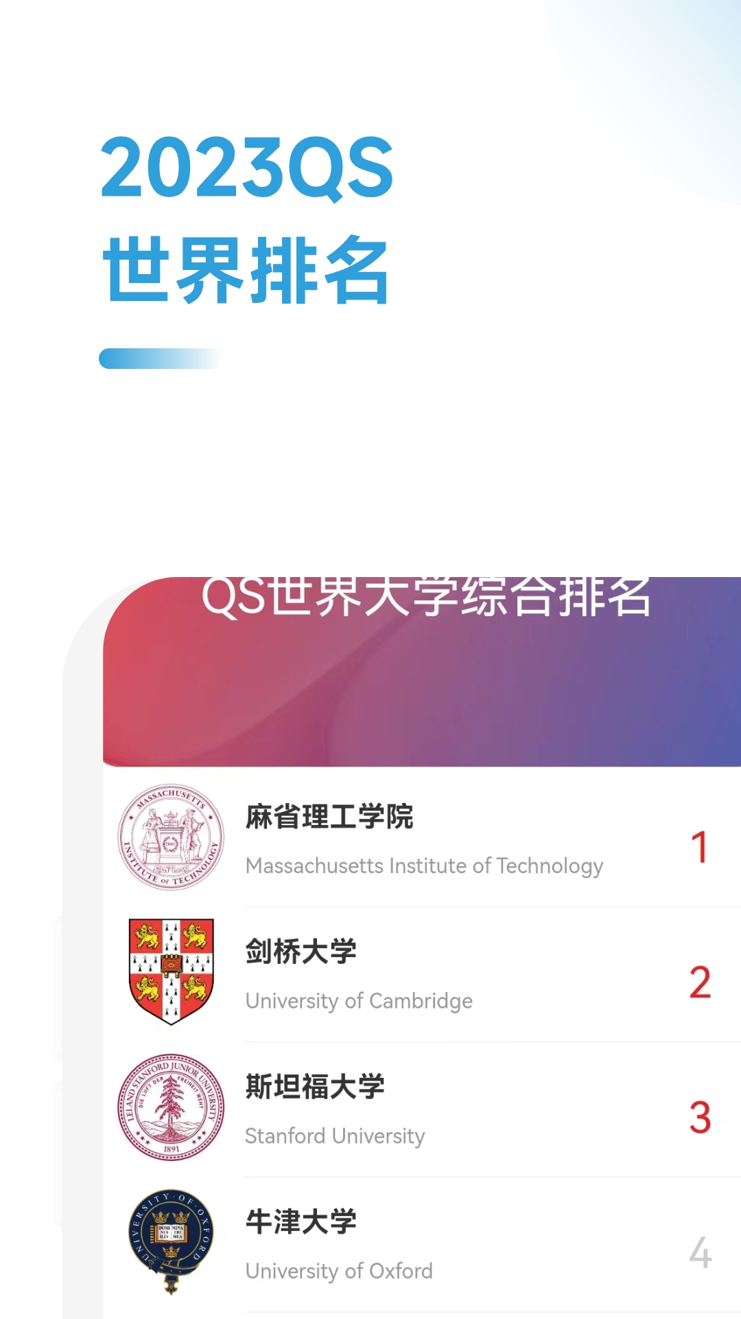 美国留学通截图3