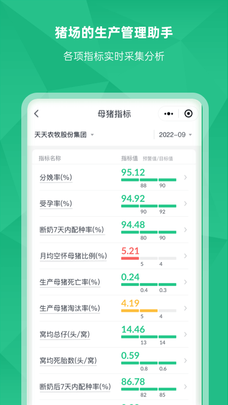 未来猪场pro截图4