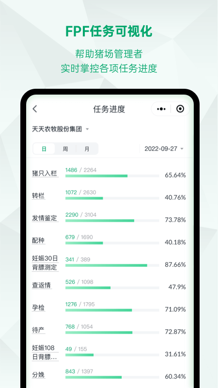 未来猪场pro截图5