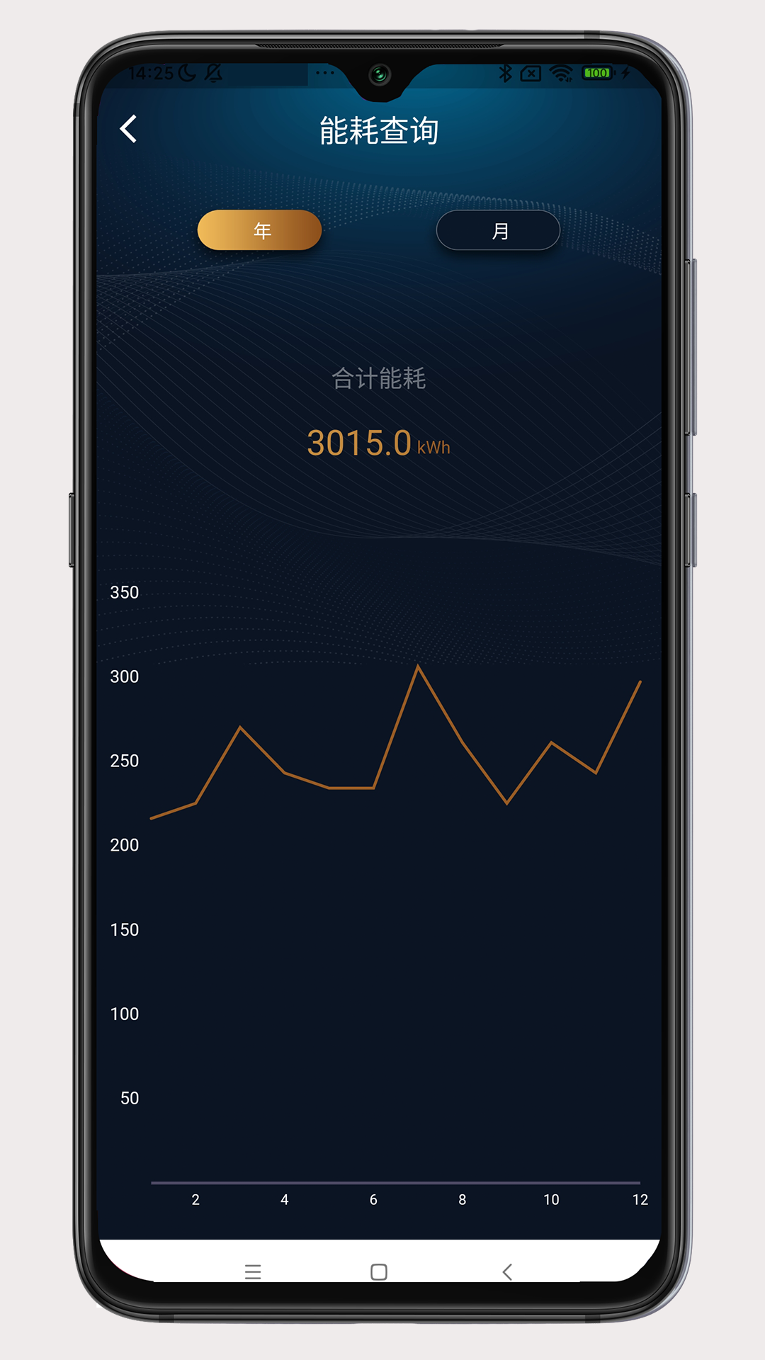 微气候管家截图5