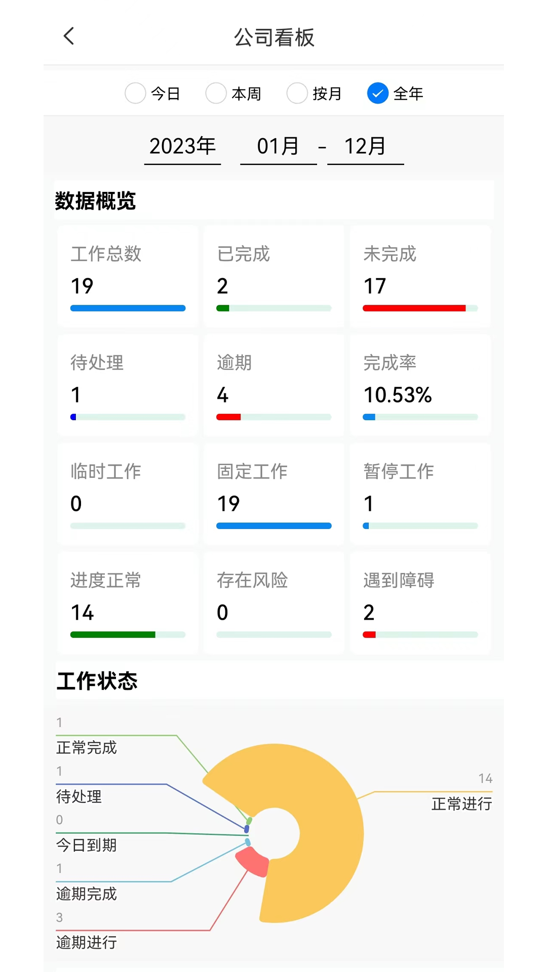 河群截图5