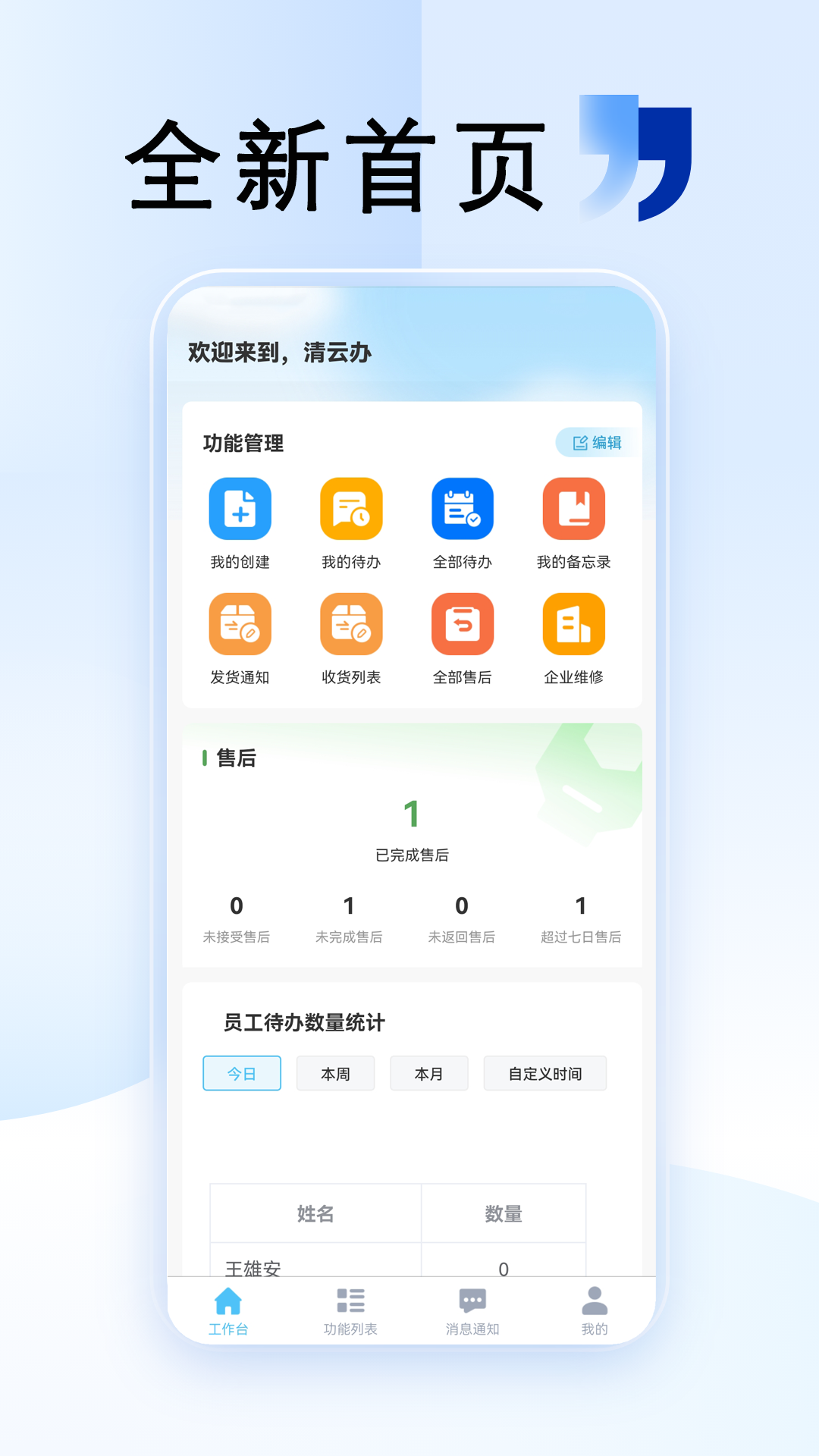 清云办截图1