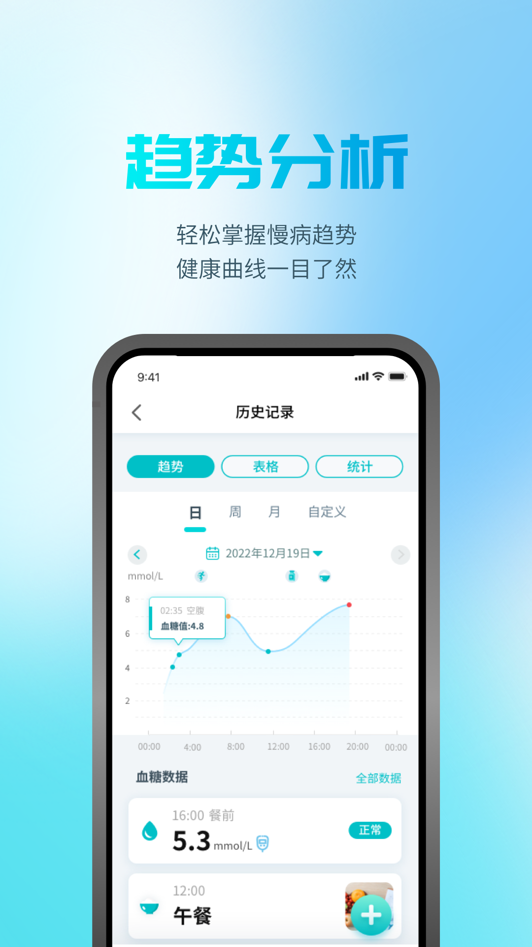 晶捷健康截图3