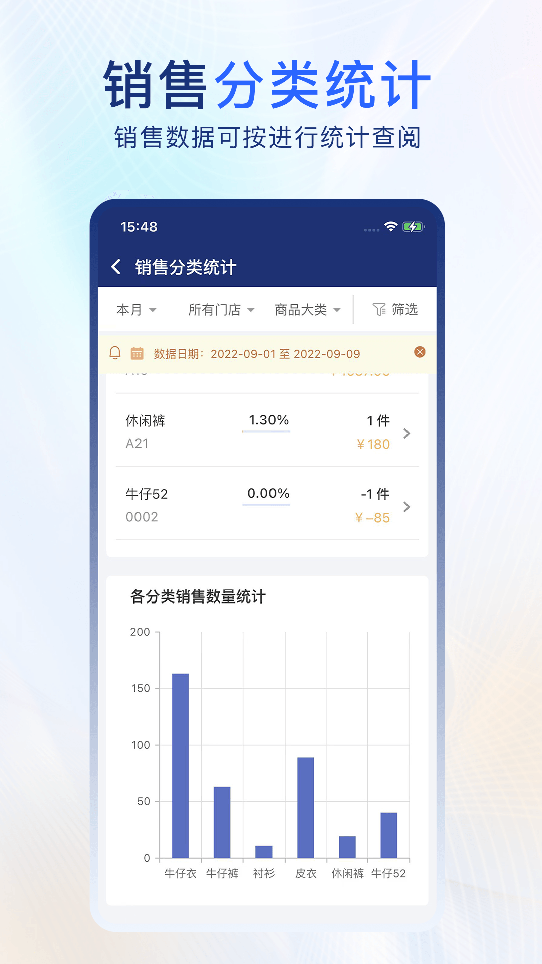 易售乐智慧云截图4
