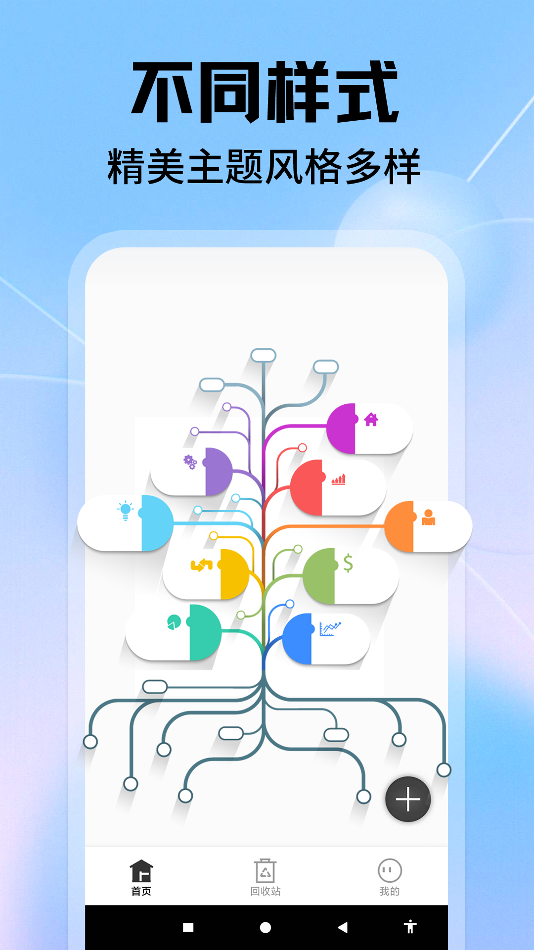 免费思维导图xmind截图4