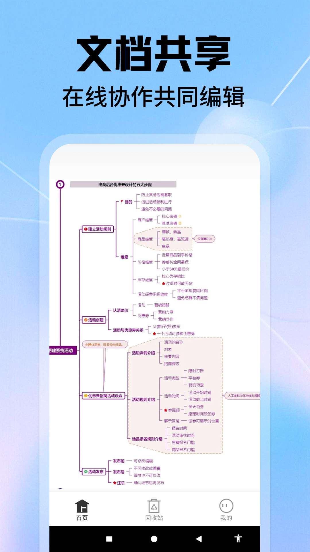 免费思维导图xmind截图3