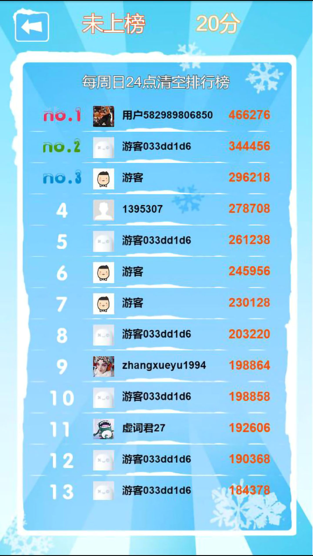 俄罗斯2048截图4