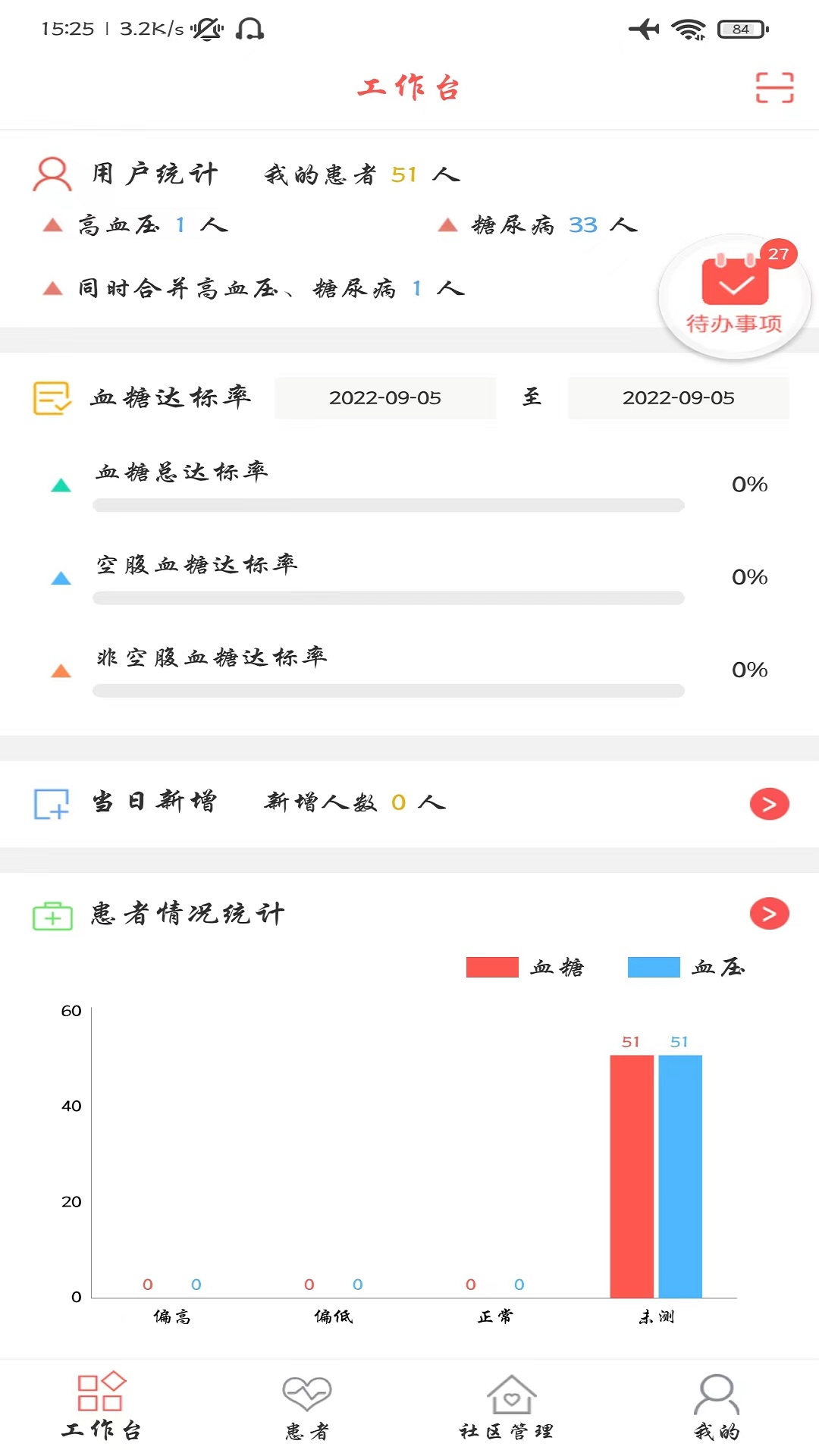 慧健康专业版截图2