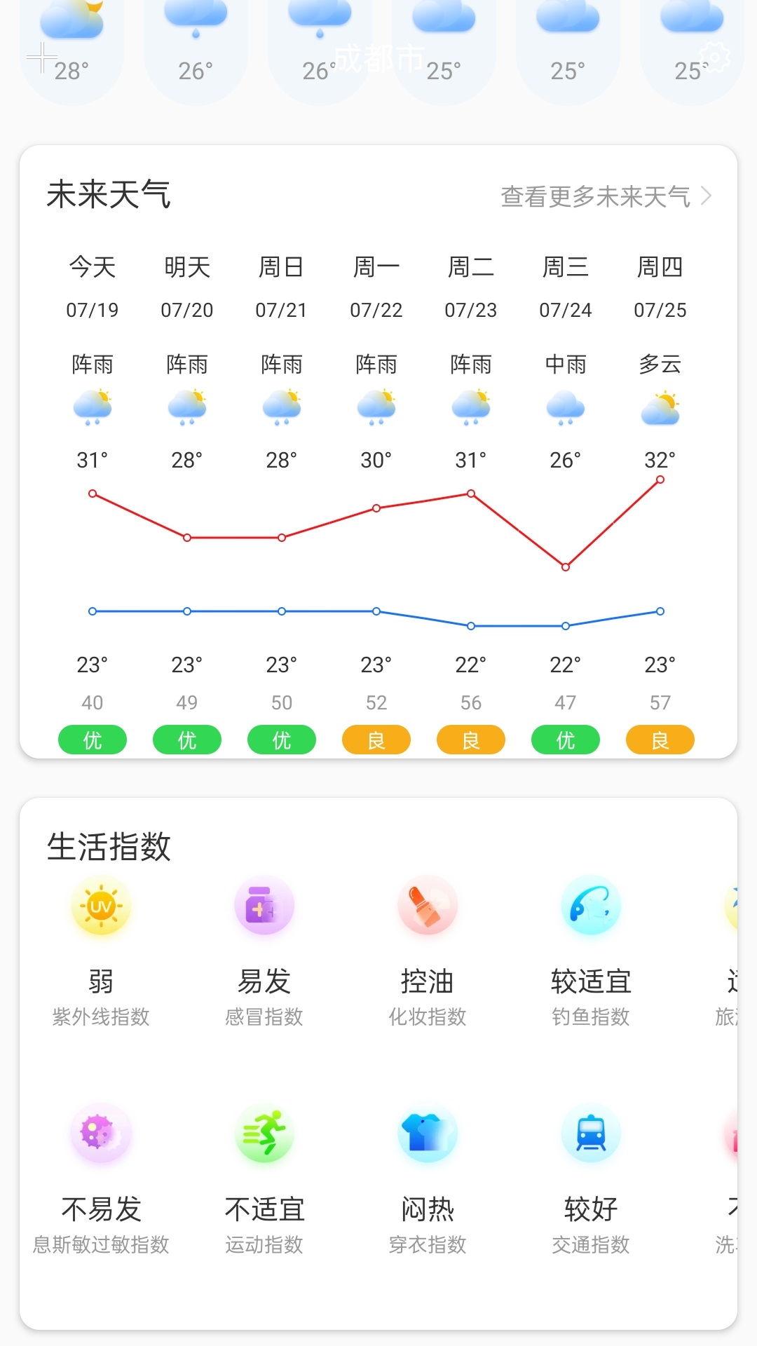 知云天气截图2