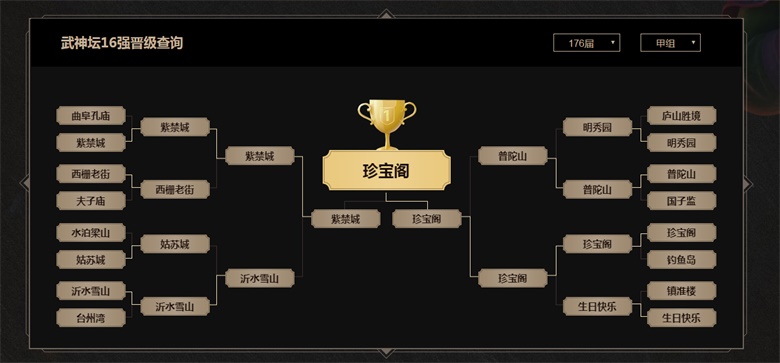 梦幻西游真言之晚第五夜如何整合