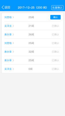 有人有活酒店端截图2