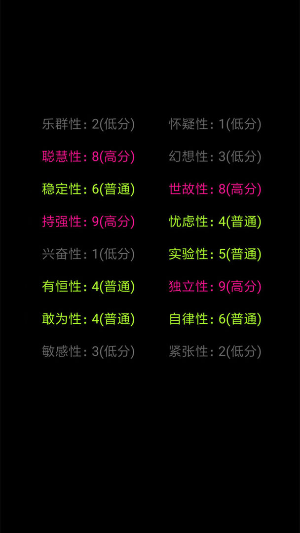 你了解自己吗截图3