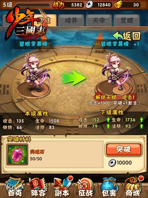 少年三国志金将突破用什么