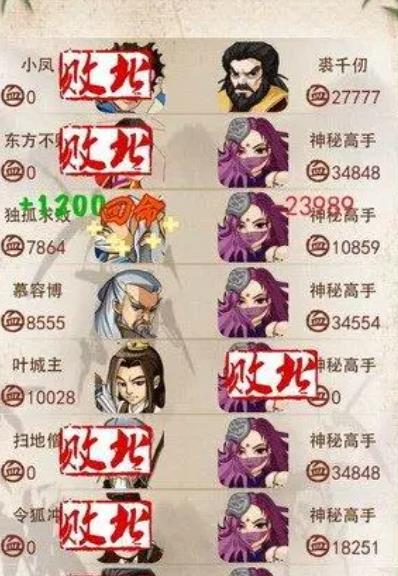 大掌门2三个选哪个