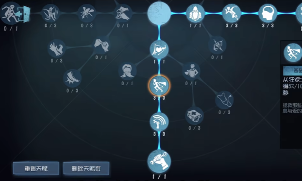 第五人格手游天赋这么点