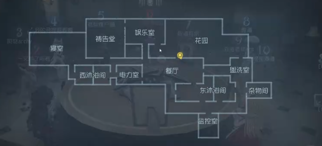 第五人格刀到哨兵怎么说