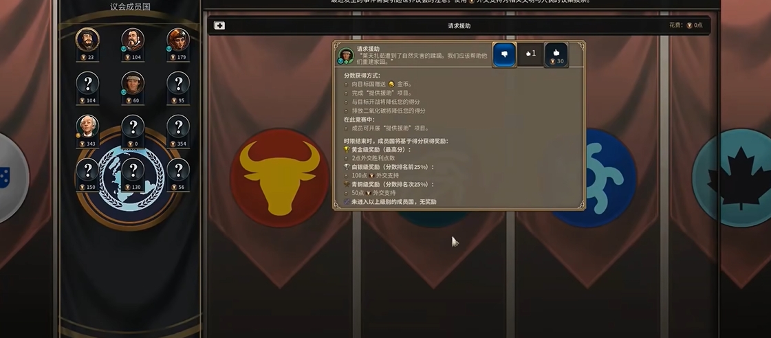 文明6影响力点数怎么增加