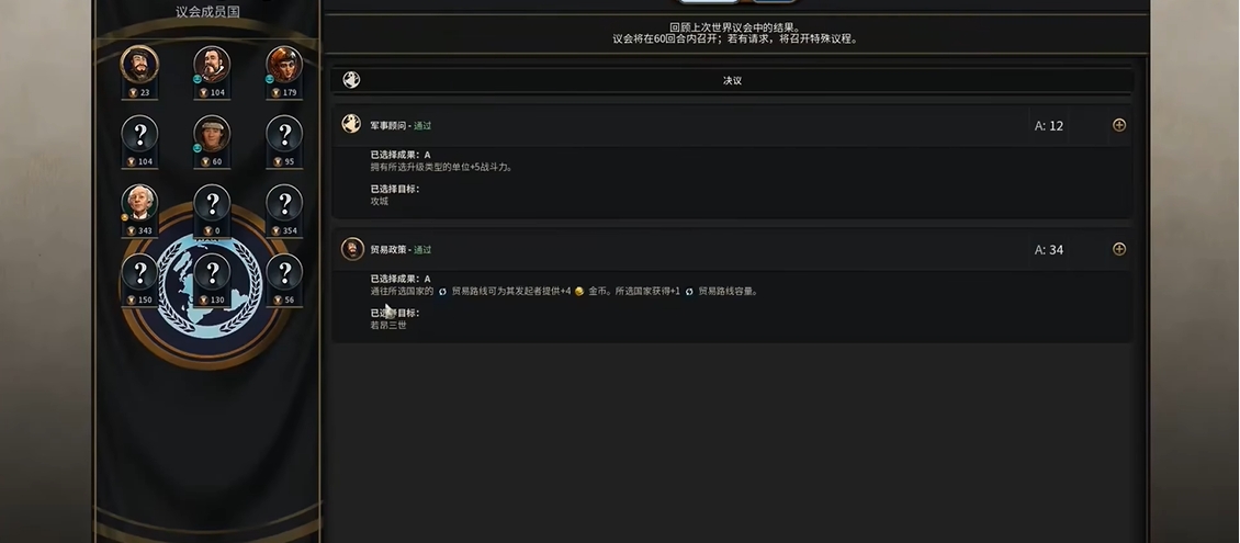 文明6影响力点数怎么增加