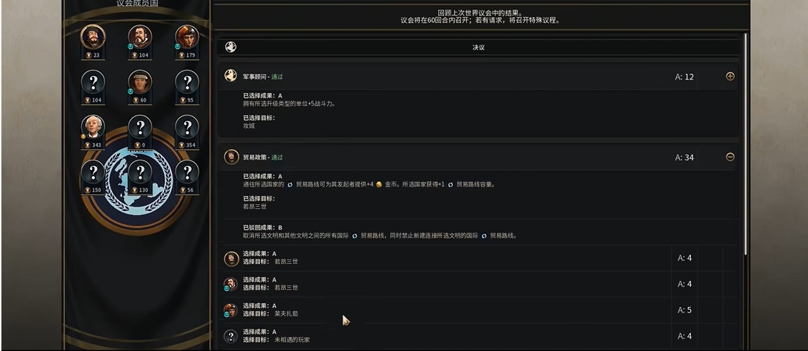 文明6影响力点数怎么增加