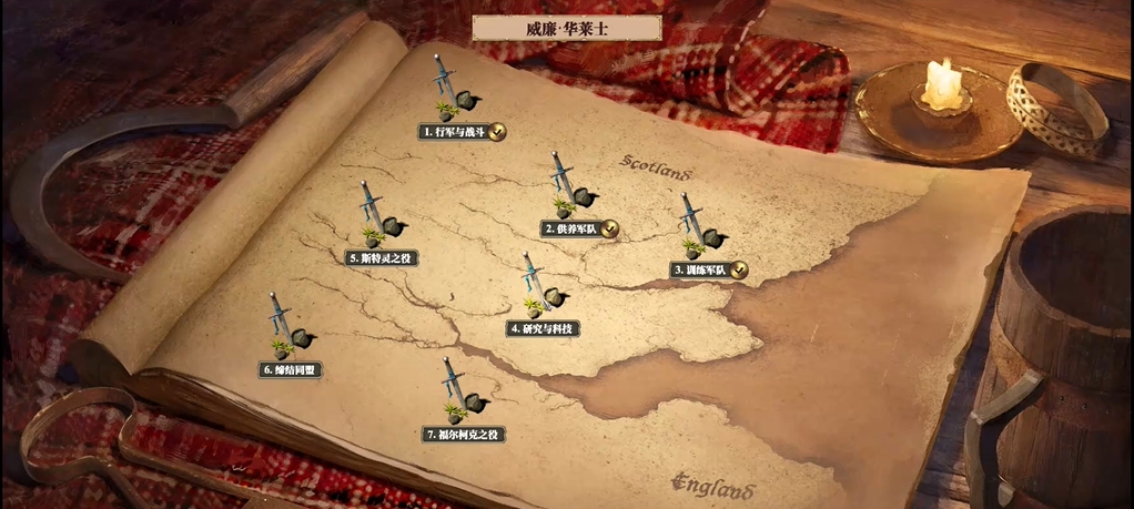 帝国时代2战役上手顺序怎么排