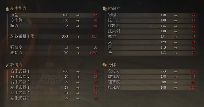艾尔登法环武士毕业套装怎么搭