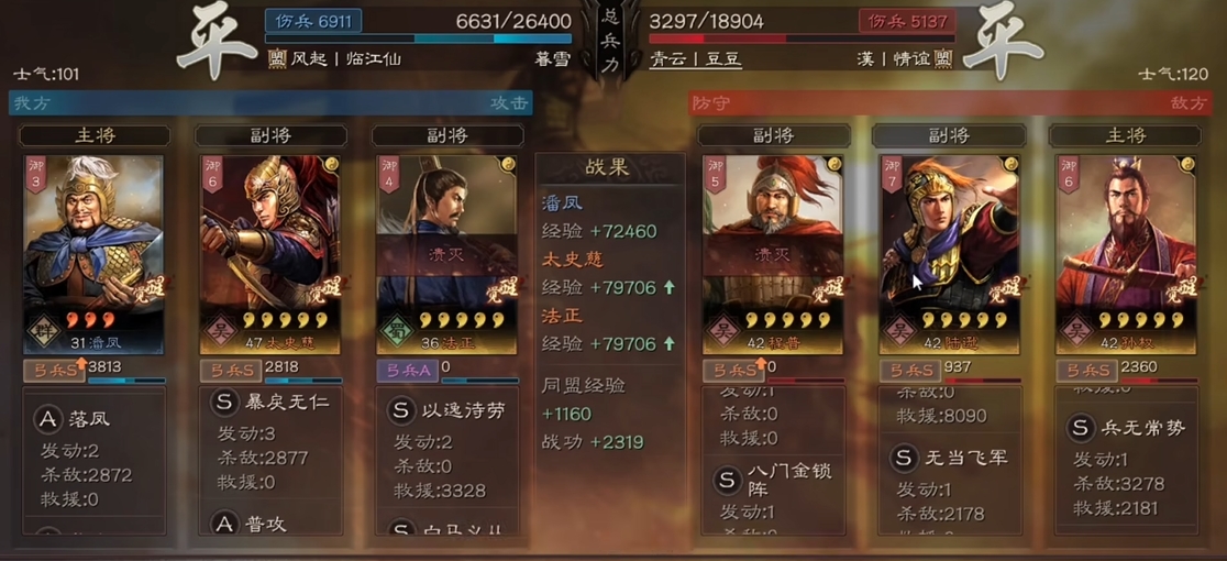 三国志战略版潘凤怎么练