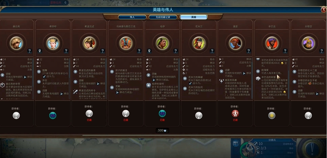 文明6辛巴达怎么获得