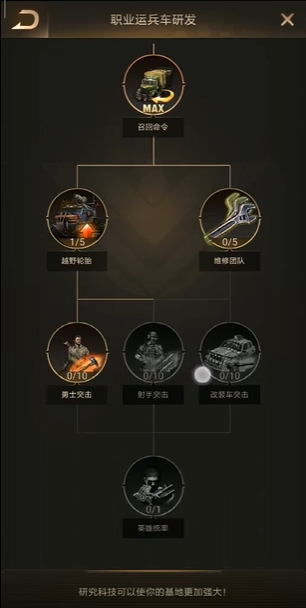 守望黎明农夫用什么兵种打