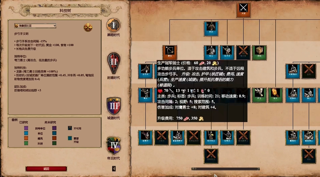 帝国时代2哪种兵种厉害
