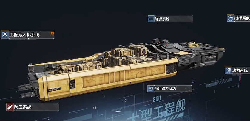 无尽的拉格朗日拆迁队怎么配