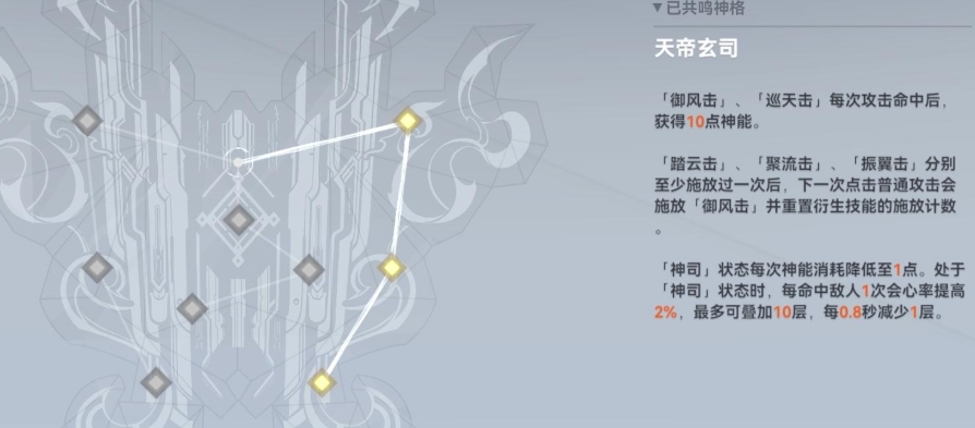 深空之眼烙焰怎么养